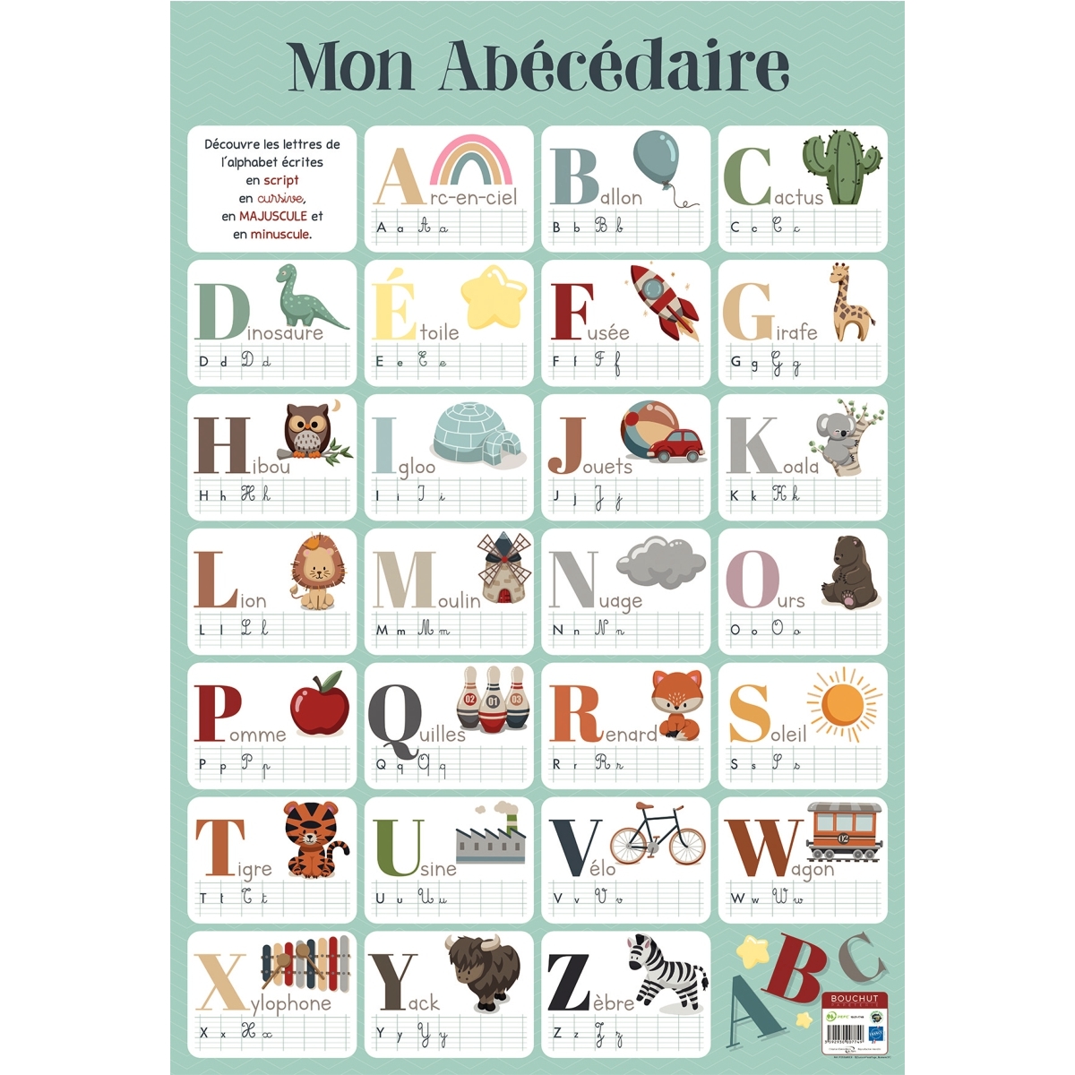 Poster en PVC 76x52cm premier alphabet