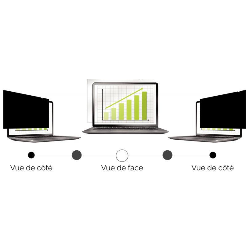 Visuel