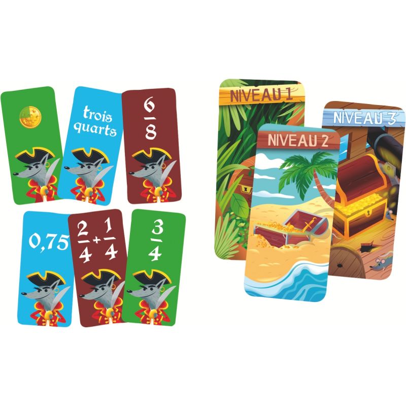 Visuel